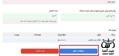 شرایط ثبت شرکت دانش بنیان